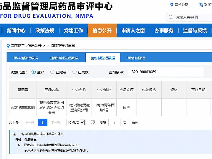 塑料輸液容器用聚丙烯易折式組合蓋 信息公示